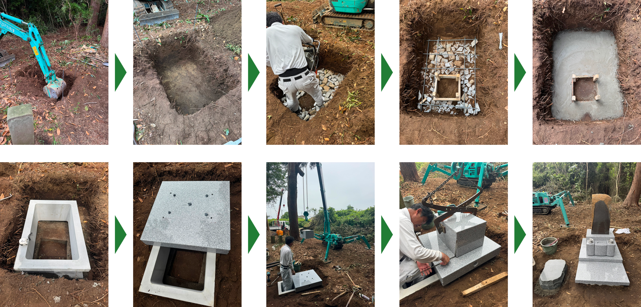 施工作業の流れ2